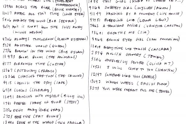 page of logbook, handwritten list