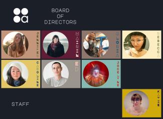 A 4x4 grid of images sits inside a dark grey background. The top right space is the Access Gallery logo, next to it reads "Board of Directors" in white stylized text. The bottom left space reads "Staff" in white stylized text. Five squares remain dark, and each of the 8 remaining squares features a circular portrait of a Board or Staff member, placed in a colourful background with their stylized name to the right of their portrait.