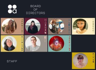 A 4x4 grid of images sits inside a dark grey background. The top right space is the Access Gallery logo, next to it reads "Board of Directors" in white stylized text. The bottom left space reads "Staff" in white stylized text. Five squares remain dark, and each of the 8 remaining squares features a circular portrait of a Board or Staff member, placed in a colourful background with their stylized name to the right of their portrait.